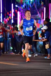 BIB: 40967
                            <button type="button" onclick="openModal(20738432)" class="btn btn-primary btn-sm float-right btn-popup" data-toggle="modal" data-target=".modal-high-quality">
                        <i class="fas fa-shopping-cart"></i> Add to Cart
                    </button>
                                            <button type="button" onclick="isThisMe(20738432, true)" class="btn btn-success btn-sm float-right btn-popup btn-isme hidden" data-toggle="tooltip" data-placement="bottom" title="นี่คือรูปของคุณใช่ไหม คลิกที่นี่เพื่อเอาเข้าอัลบั้ม">
                        <i class="fas fa-plus"></i> Add to album
                    </button>
                    <button type="button" onclick="isThisMe(20738432, false)" class="btn btn-warning btn-sm float-right btn-popup btn-isnotme hidden">
                        <i class="fas fa-ban"></i> Remove from album
                    </button>